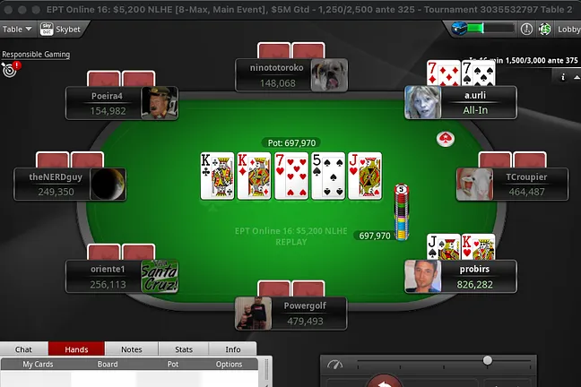 a.urli eliminated by Nemeth