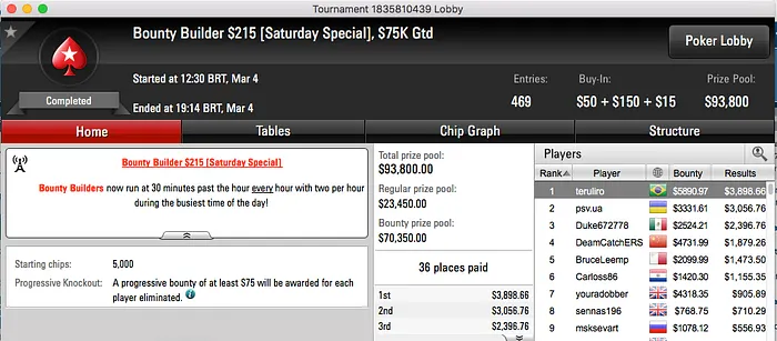 Guilherme "teruliro" Beavis e Chiconogue brilham na Reta de Sábado 101