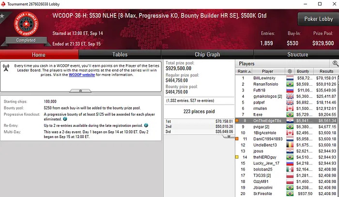 pokerstars wcoop 2019