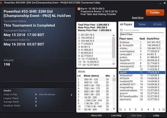 Rui "RuiNF" Ferreira Fatura Mais de ,000 na partypoker 101