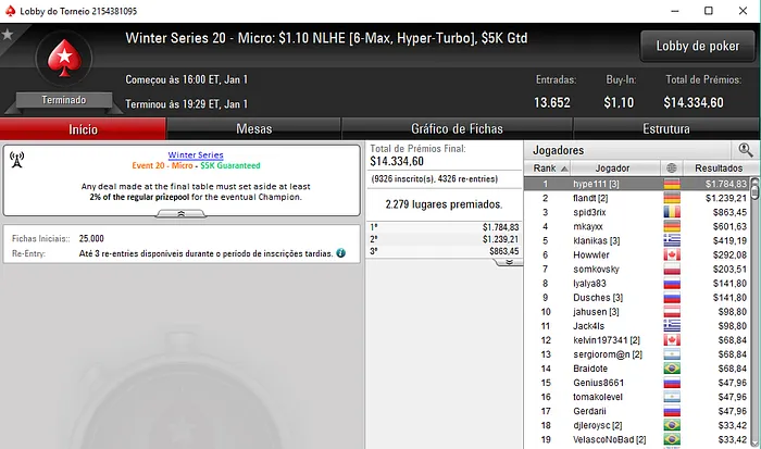 Winter Series: darkziv Conquista Evento #19 - Low (,968) & Mais 103