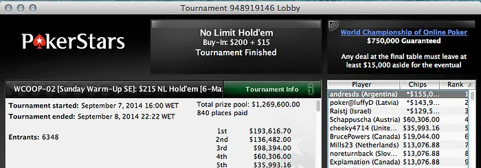 WCOOP 2014: Lusos Morrem a Ver a Praia no Dia 1 da Prova 103