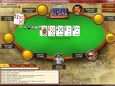 PokerStars Sunday Million : les joueurs Français à l'honneur 101