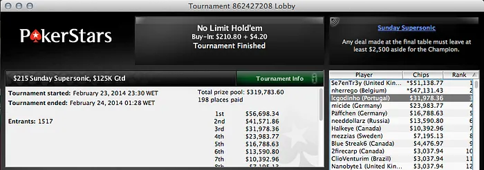 lcgodinho,Joel Dias, Fellini33 & Outros a Faturar na PokerStars 101