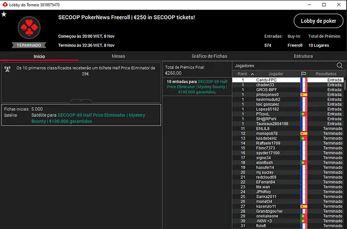Freerolls PokerNews na PokerStars Portugal