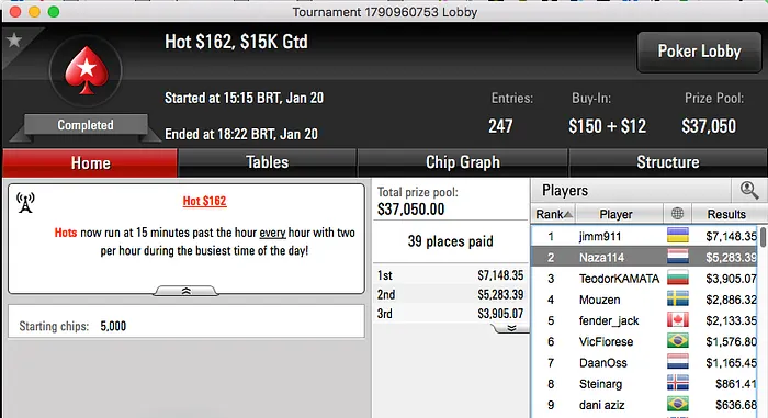 João "soleej" Ferreira 4º no TCOOP #14 (,315) & Naza 2º no Hot 2 103