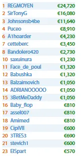 João "Naza114" Vieira Vence Marathon Event da Winamax Series & Mais 106