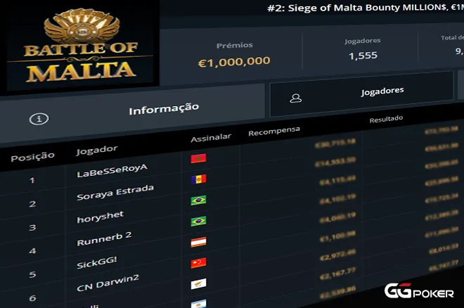 Battle of Malta na GGPoker