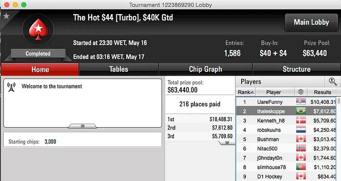 Uma Cravada e Muitos Pódios na Reta de Sábado 103