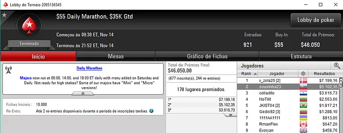 sousinha23 e Naza114 Brilham nas Salas Internacionais 101