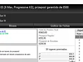 Kakiers e POPM1994 foram os Vencedores da Sessão de Quinta 129