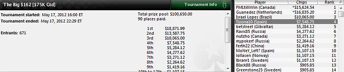 Lander Lijó 'tua133', protagonista español del día en el SCOOP 104