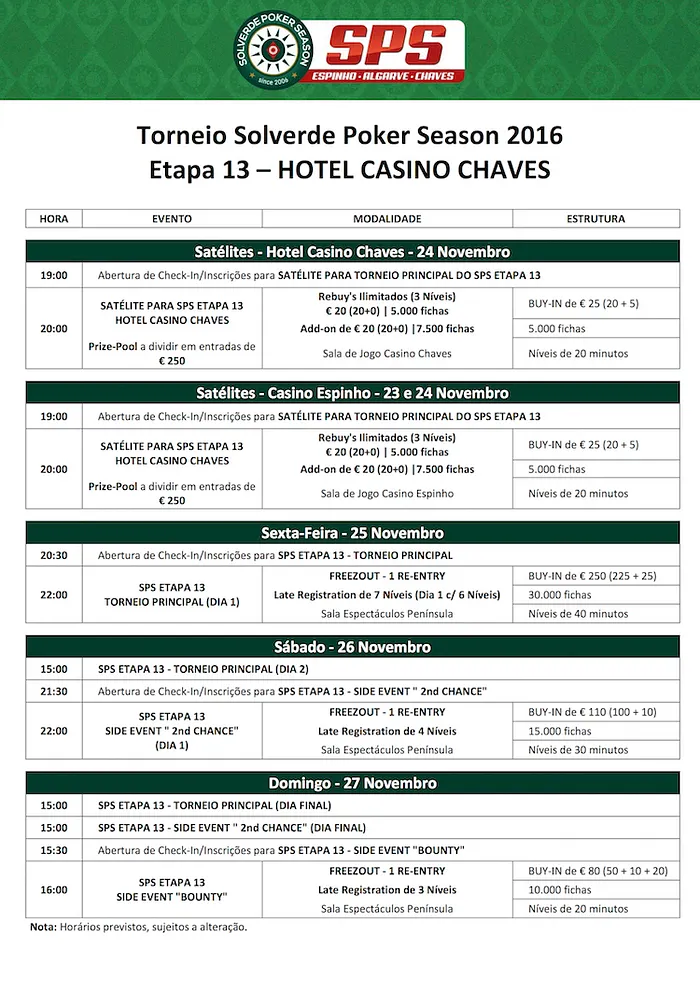 Etapa #13 Solverde Poker Season de 25 a 27 de Novembro em Chaves 102