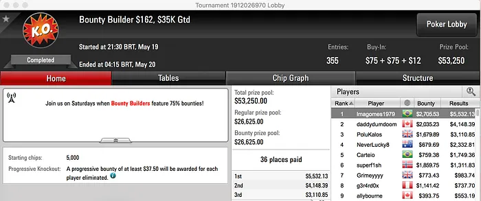 Fabiano Kovalski Vice no 5 Fast Friday (.737) & Mais 103