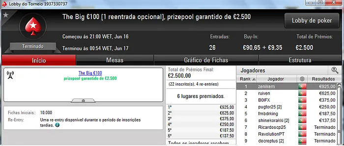 TiagoSoprano Vence The Hot BigStack Turbo €50 e  zenikem o The Big €100 102