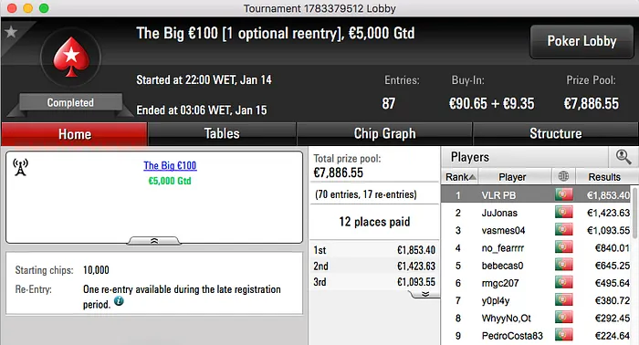 VLR PB, nunorebelo22 e JuJonas Brilham na Sessão de Sábado 101