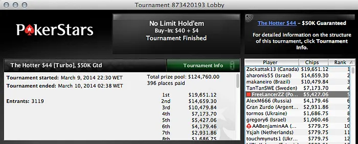 Sanex_29 2º no Sunday 2nd Chance (,596 ), Naza114 Vence 5 NL Hold'em Turbo (,412)... 105