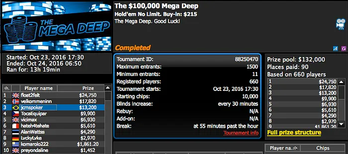 SAFADA1 e Gordinho90 na FT do Sunday Million, Pabritz em 2FT's de Builders 102