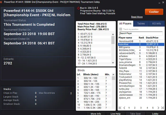 Dois Títulos e Muitas Forras no Encerramento da Powerfest do partypoker 101