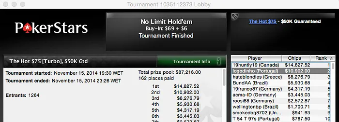 Naza Vence FCOOP #24 & lcgodinho 2º no Hot  & Mais 101