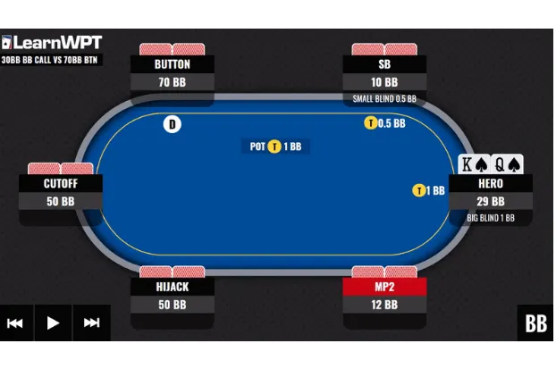 Playing on the WPT GTO Trainer will help you adjust your decisions closer and closer to GTO strategy.