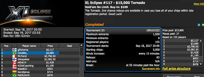 Faturamento em Dia no XL Eclipse do 888poker 102