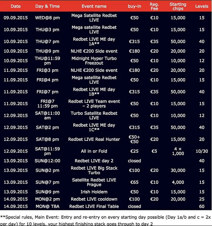 Don’t Miss The Redbet Live in Dublin on Sept. 10! 101