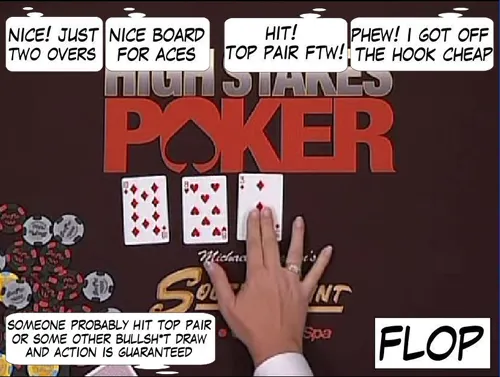 High Stakes Poker Cómico! Negreanu vs Benyamine 106