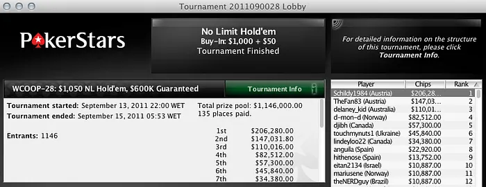 WCOOP 2011 - Dr.Machine ITM no #28 e Mais Braceletes Entregues 102