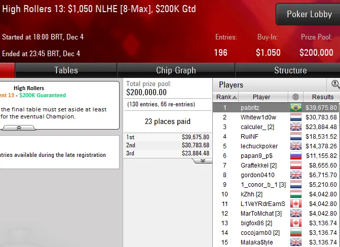 poker online pokerstars