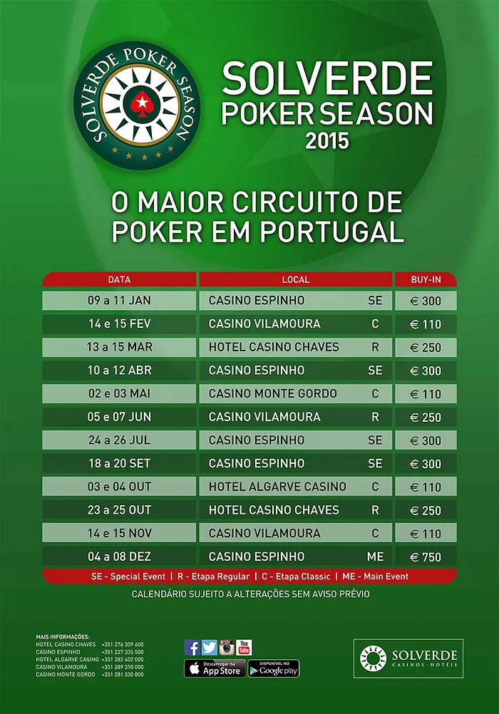 Apresentado Calendário Solverde Poker Season 2015 101