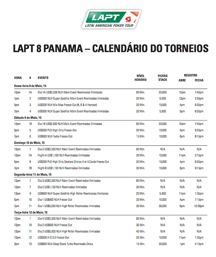 LAPT Panamá Se Realizará no Sortis Hotel Spa & Casino 101