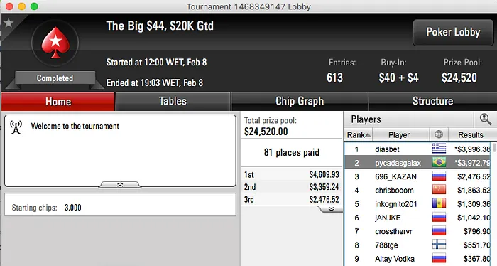 Gus262 Crava o Big , GaNDalF-2509 o Big .80 & Mais 105