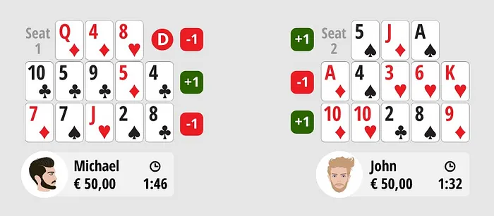 regras poker chinês Open-face Chinese poker (OFC) 