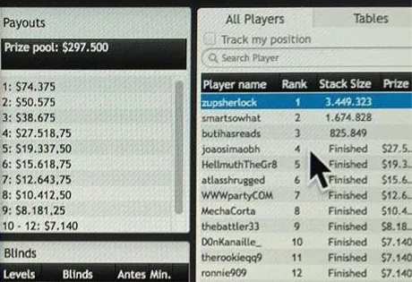 João Simão Crava Sunday Second Chance (.620) & Mais 102