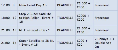 PokerStars European Poker Tour Deauville - 20 a 25 Janeiro 102