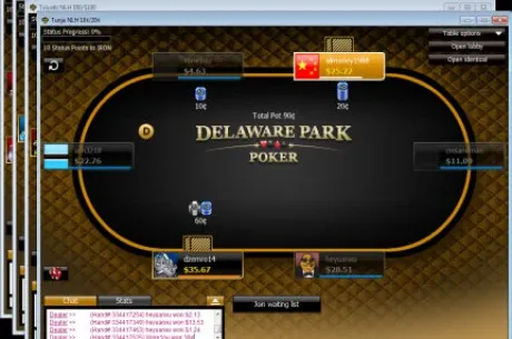 Etats-Unis : Argent réel au Delaware, PokerStars recalé au New Jersey