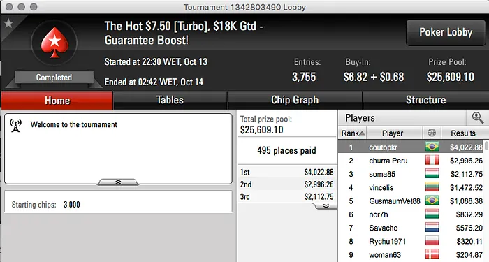 Gustavo "GremistaAK" Pinto Vice no Super Tuesday (.976) & Mais 108