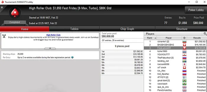 Lobby de poker da PokerStars