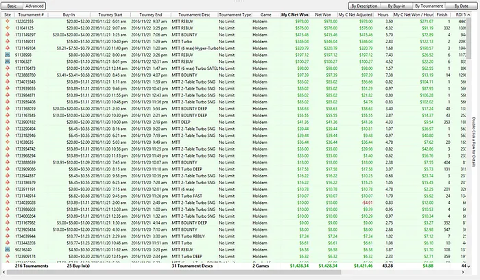 O Desafio de Zilkar Baranow - Dia Dois e Três 104