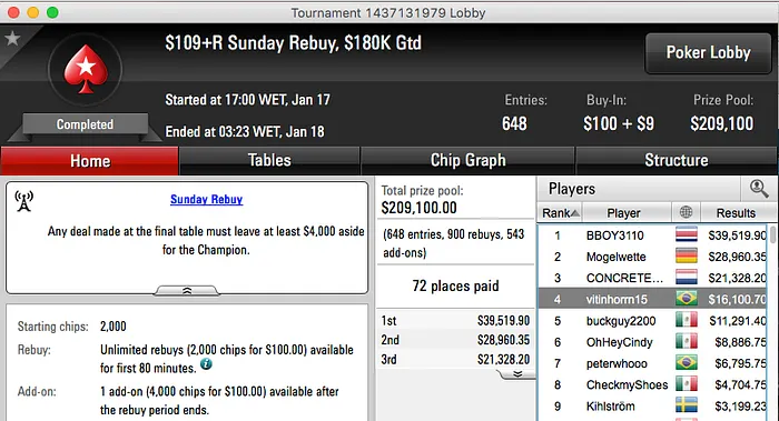 ValterBr@nco Foi o Melhor em Noite de Sonho para o Brasil 106