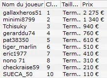 MTT Online :  Mikaël "Lunderground" Rotman ship le 6-Max Club 107
