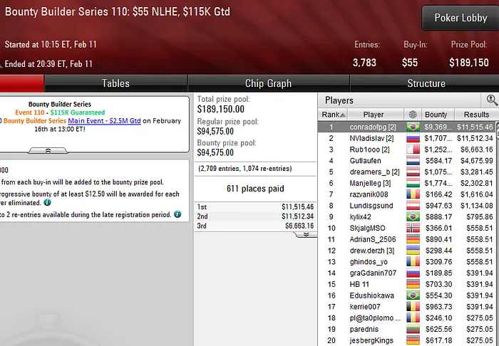 poker online pokerstars