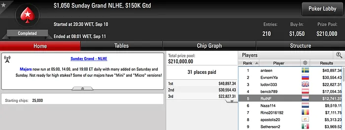 RuiNF, Naza114 e oversleep em Grande na PokerStars.com 101