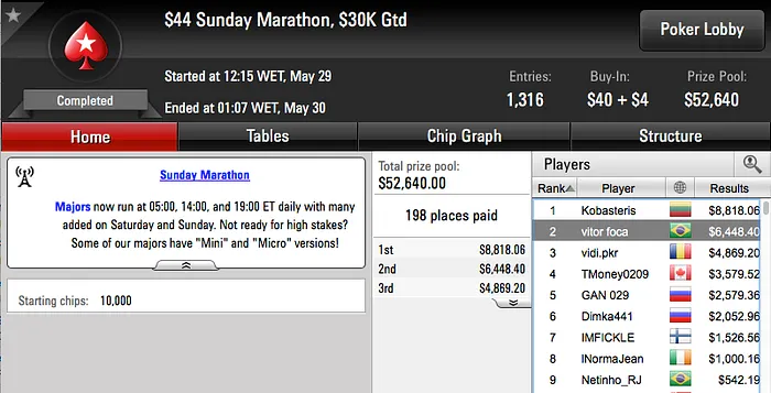 VicFiorese (k) e PIUlimeira (k) na FT do Sunday Million & Mais 108