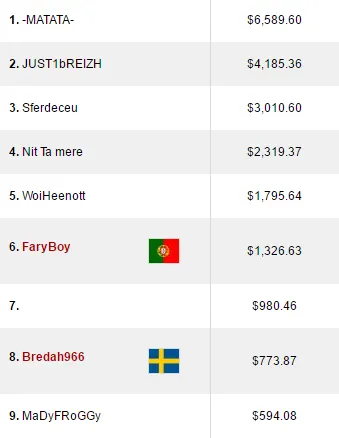 Michel Dattani Vence Hot 5 (,338) & Mais 106