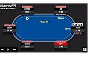 WPT GTO Trainer Hands of the Week: Final Table Play in Big Blind Vs The Chip Leader