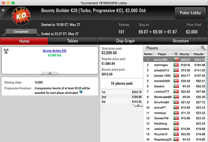 campos1337 Vence The Big €100 da PokerStars.pt & Mais 103