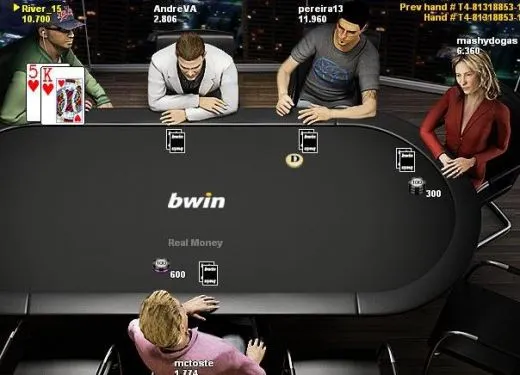 BOTF – Equipa Fórum PT.PokerNews 101