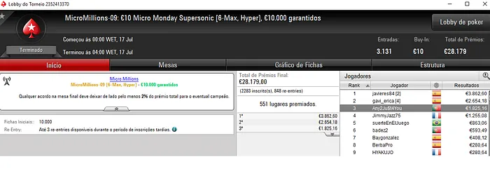 Jok'em117 e Any2Ju$t4You com Medalhas de Ouro no MicroMillions & Mais 104